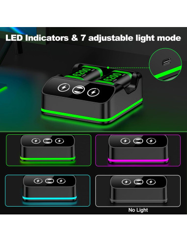 Paquete de Baterías Recargables NinjaPlusOX para Xbox One - 2x6200mAh