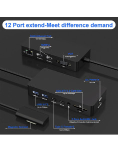 Estación de Acoplamiento Microsoft Surface 12 en 1 Rytaki Pro 2