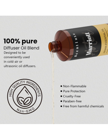 Aceite Difusor ScentLuxe 250mL - Fragancia Naranja Jazmín