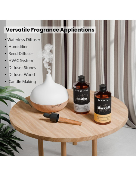 Aceite Difusor ScentLuxe 250mL - Fragancia Naranja Jazmín Aceite Difusor ScentLuxe 250mL - Fragancia Naranja Jazmín