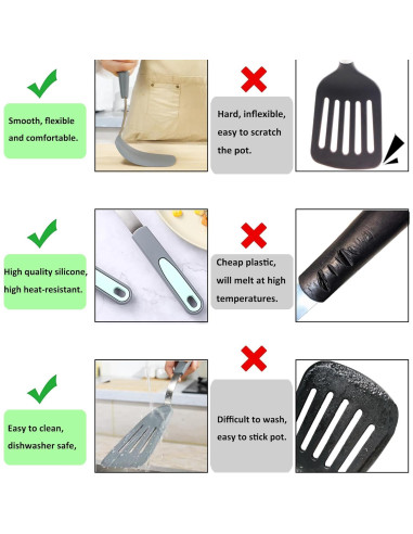 Juego de 5 Espátulas de Silicona To Encounter - Antiadherentes y Resistentes al Calor