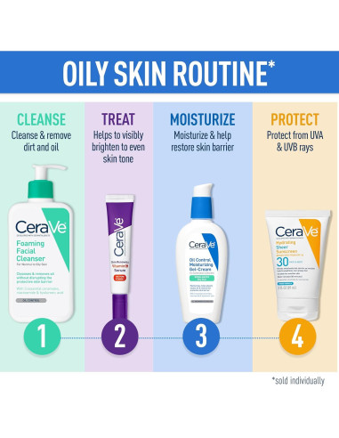 CeraVe Protector Solar Hidratante SPF 30 142g para Cara y Cuerpo