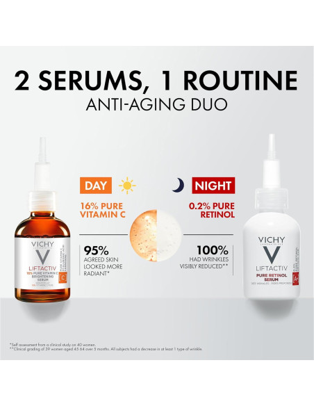Set Antienvejecimiento Vichy LiftActiv - Suero Vitamina C 16% + Retinol