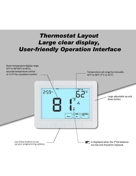 Termostato Programable Coiiwsei STN7305 Blanco 24V Digital