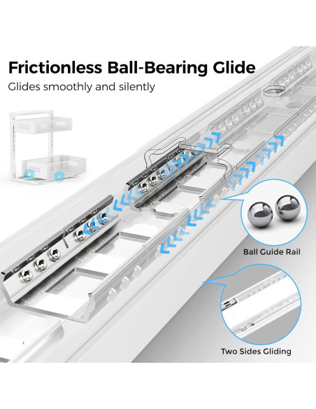 Organizador Bajo Fregadero HAIREALM 2 Niveles Ajustable Blanco