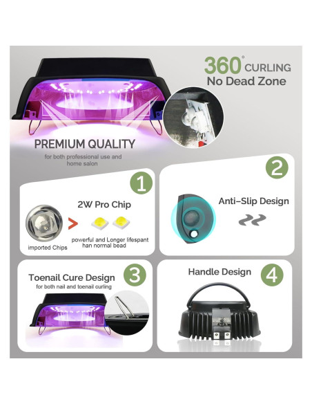 Lámpara de Uñas UV LED Inalámbrica Lumcrissy 64W Portátil