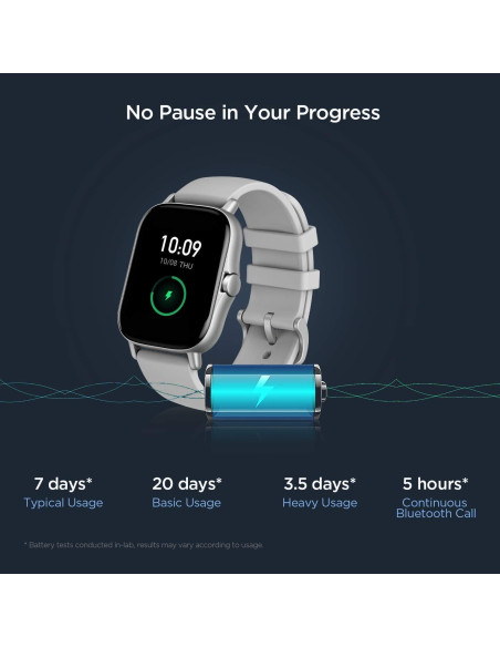 Amazfit GTS 2 Reloj Inteligente Gris Urbano con GPS y Alexa