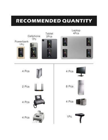 Pegatina de Protección TAGCMC para Teléfono Móvil - 8 Pcs