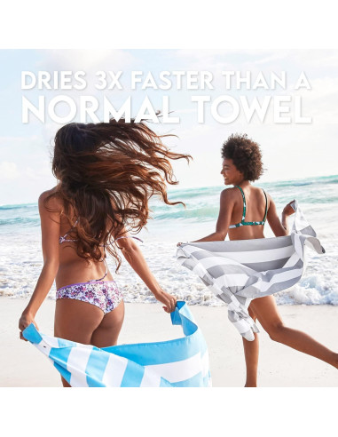 Toalla de Playa Dock & Bay Grande 160x90cm Microfibra Libre de Arena