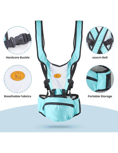 Portabebés Ergonómico 0-36 Meses Azul Cielo Malla Transpirable