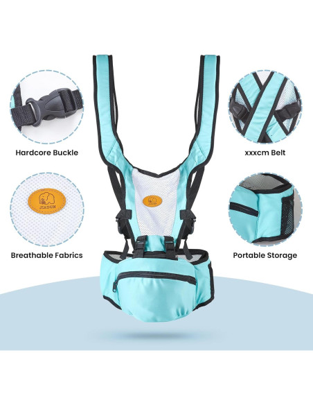 Portabebés Ergonómico 0-36 Meses Azul Cielo Malla Transpirable