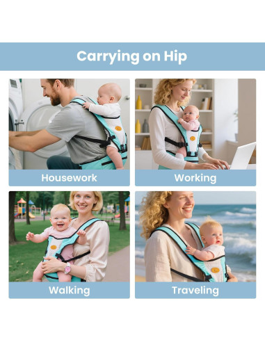 Portabebés Ergonómico 0-36 Meses Azul Cielo Malla Transpirable