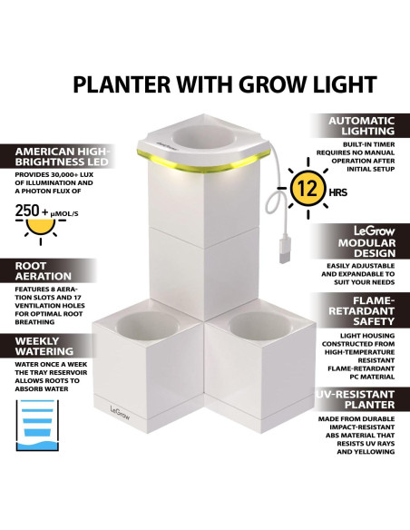 Maceta Interior LeGrow con Luz LED y Autorriego 2 Piezas
