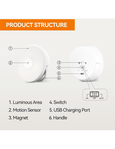 Luz Nocturna Recargable Dawnrise con Sensor de Movimiento - 4 Piezas