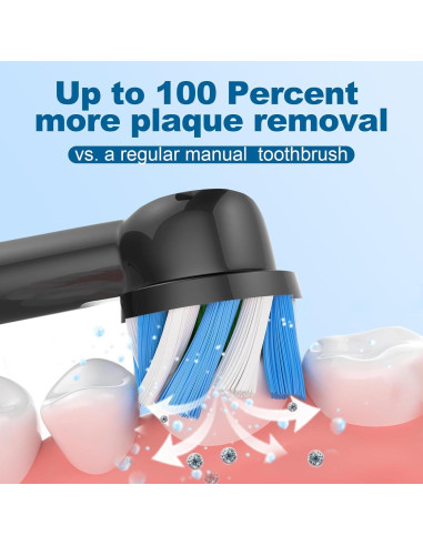 Cabezas de Repuesto Oral B MOFELE 8 Piezas Compatible Pro 1000