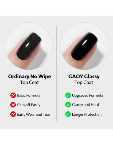 Top Coat Gel Sin Limpieza GAOY 2 Pcs 16ml Brillo Alto