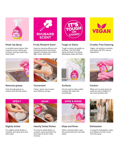 Spray Limpiador Stardrops La Sopa Rosa 570ml