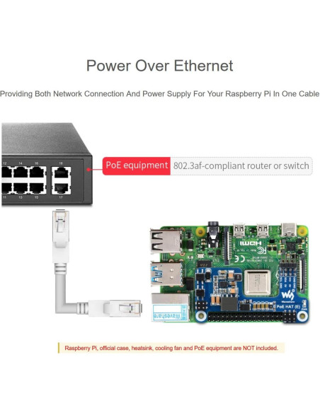 HAT PoE Waveshare para Raspberry Pi 3B+/4B, 5V 2.5A