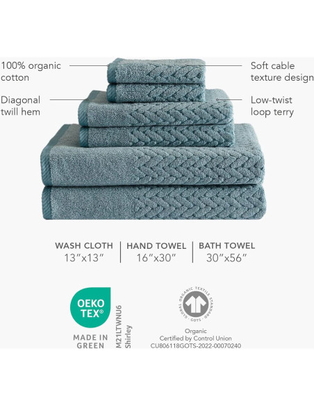 Conjunto de Toallas de Baño Texere 100% Algodón Orgánico 650 GSM