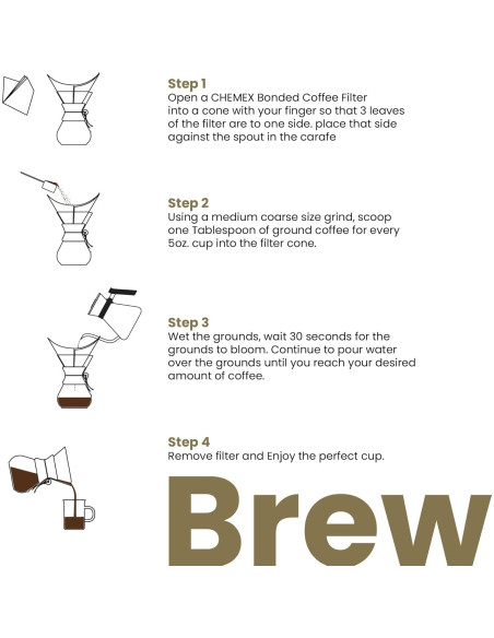 Filtros de Papel Chemex Media Luna - 200 Unidades - Hechos en EE. UU.