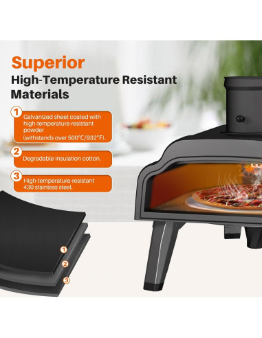 Horno de Pizza Multi-Fuel FrigiLife 30 cm Gas y Leña