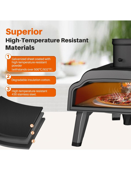 Horno de Pizza Multi-Fuel FrigiLife 30 cm Gas y Leña