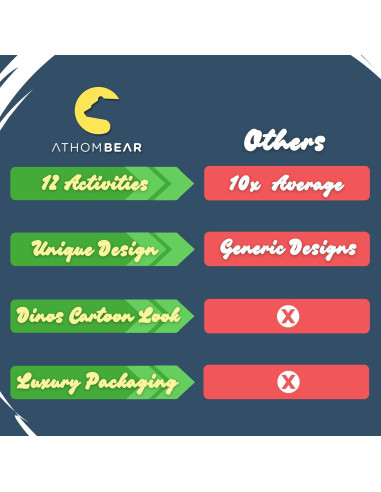 Tablero de Actividades Montessori Dinosaurios 12 en 1 - Azul