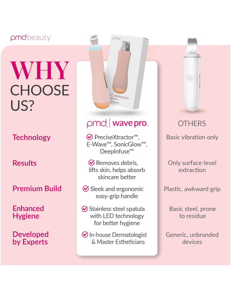 Espátula de Piel PMD Wave Pro - Tecnología SonicGlow - Rosa