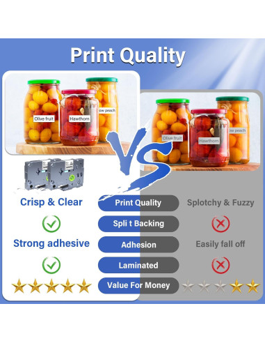 5 Pack Cinta de Etiqueta EcliptoVireo TZE231 12mm Blanca