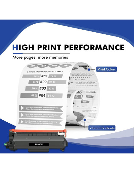 Tóner TN830XL Negro Compatible para Impresoras Brother - 4 Unidades