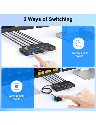 Interruptor KVM HDMI 8K 2 Computadoras 4 Puertos USB 3.0