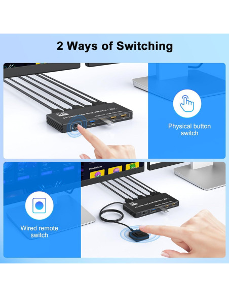 Interruptor KVM HDMI 8K 2 Computadoras 4 Puertos USB 3.0