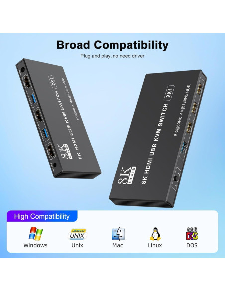 Interruptor KVM HDMI 8K 2 Computadoras 4 Puertos USB 3.0