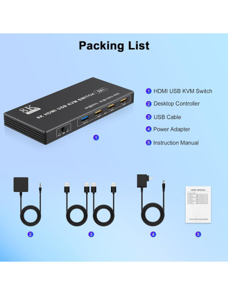 Interruptor KVM HDMI 8K 2 Computadoras 4 Puertos USB 3.0