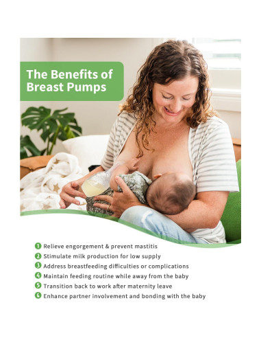 Bomba de Pecho Manual Haakaa 100% Silicona 118 ml