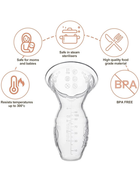 Bomba de Pecho Manual Haakaa 100% Silicona 118 ml