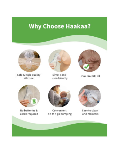 Bomba de Pecho Manual Haakaa 100% Silicona 118 ml