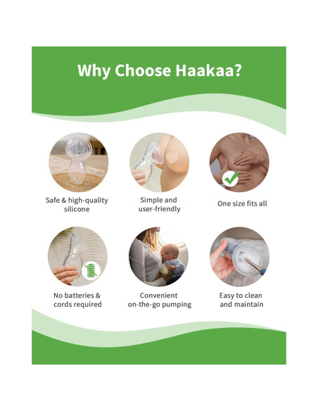 Bomba de Pecho Manual Haakaa 100% Silicona 118 ml