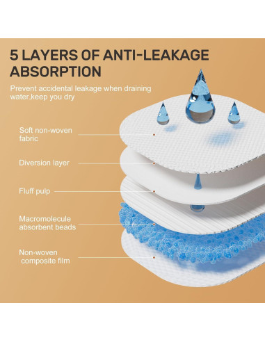 Almohadillas de Lactancia Desechables NCVI - 60 Unidades Ultra Absorbentes