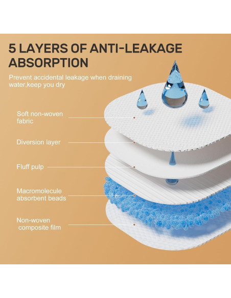 Almohadillas de Lactancia Desechables NCVI - 60 Unidades Ultra Absorbentes