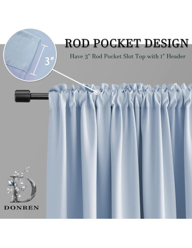 Cortinas Opacas Aislantes Térmicas DONREN Azul Claro 106.68x213.36cm