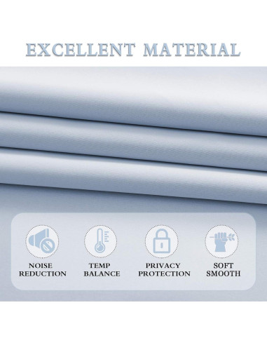 Cortinas Opacas Aislantes Térmicas DONREN Azul Claro 106.68x213.36cm