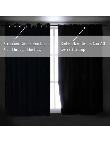 Cortinas Opacas Aislantes Térmicas DONREN Azul Claro 106.68x213.36cm