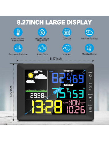 Estación Meteorológica Inalámbrica Urageuxy con Sensor Remoto 8.3"