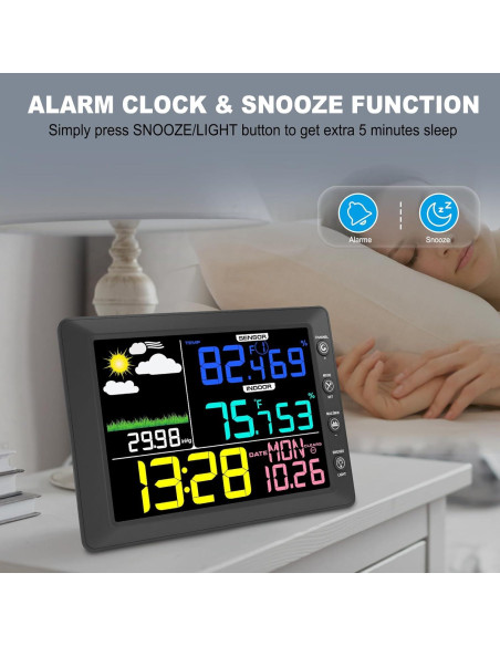 Estación Meteorológica Inalámbrica Urageuxy con Sensor Remoto 8.3"