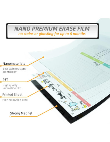 Pizarra Blanca Magnética JJPRO para Registro Diario de Bebé