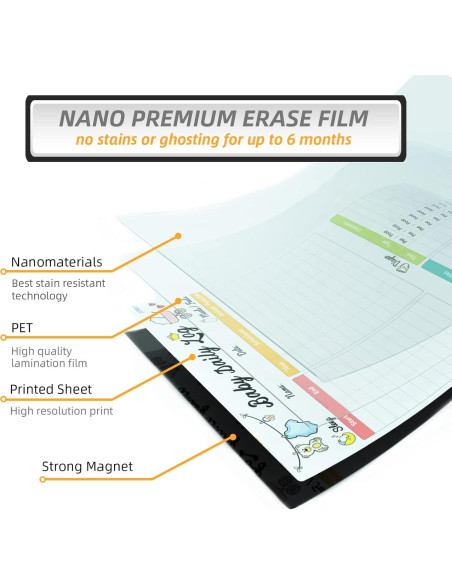Pizarra Blanca Magnética JJPRO para Registro Diario de Bebé