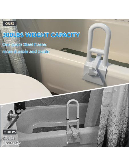 Barra de Seguridad para Bañera Wishtofly 43cm, Soporta 136kg