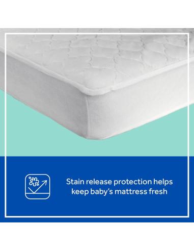 Protector de Colchón Impermeable Sealy Baby 132x71 cm