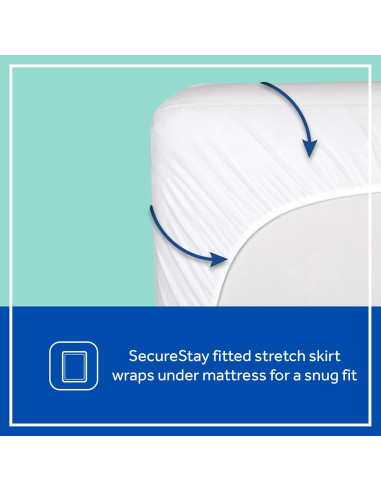 Protector de Colchón Impermeable Sealy Baby 132x71 cm